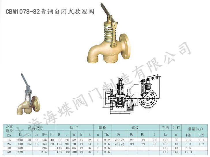 CBM1078-82青铜自闭式放泄阀.jpg