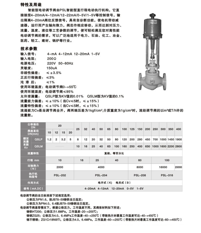 ZDLPM型智能型电动调节阀1.jpg